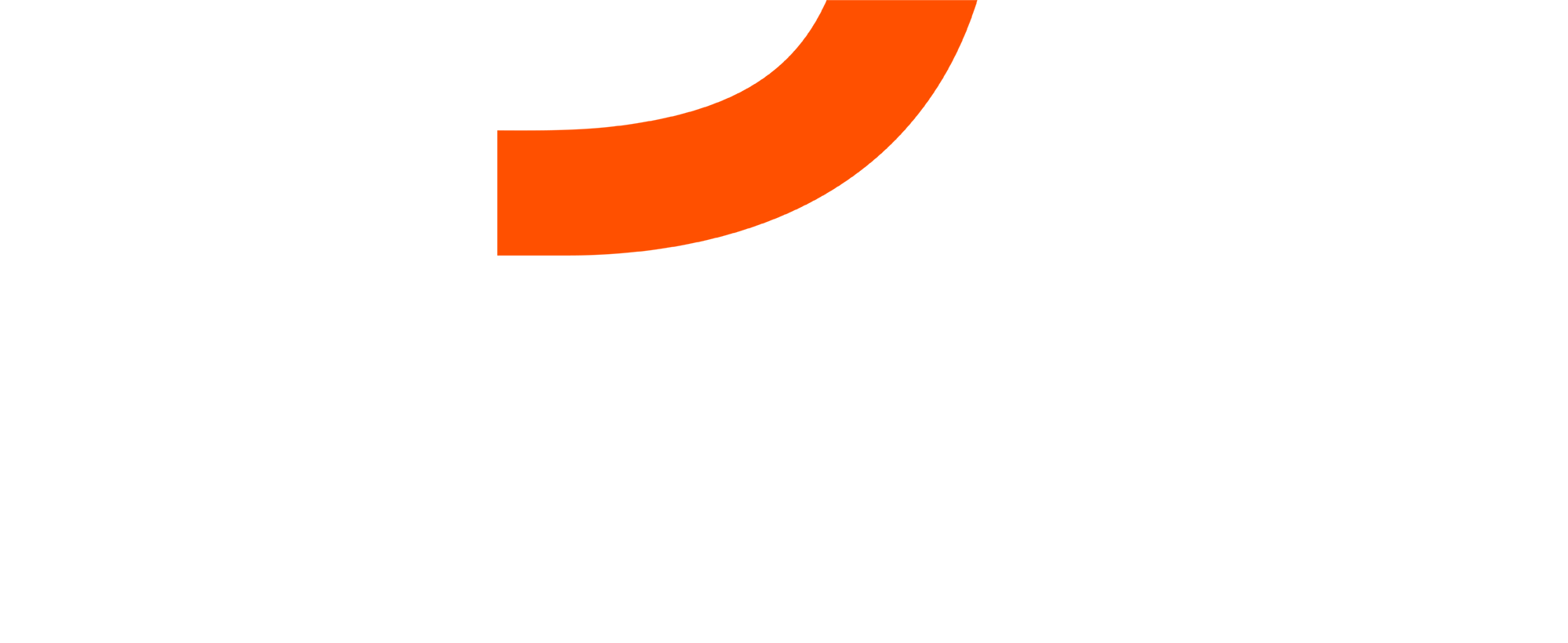 logo sixt