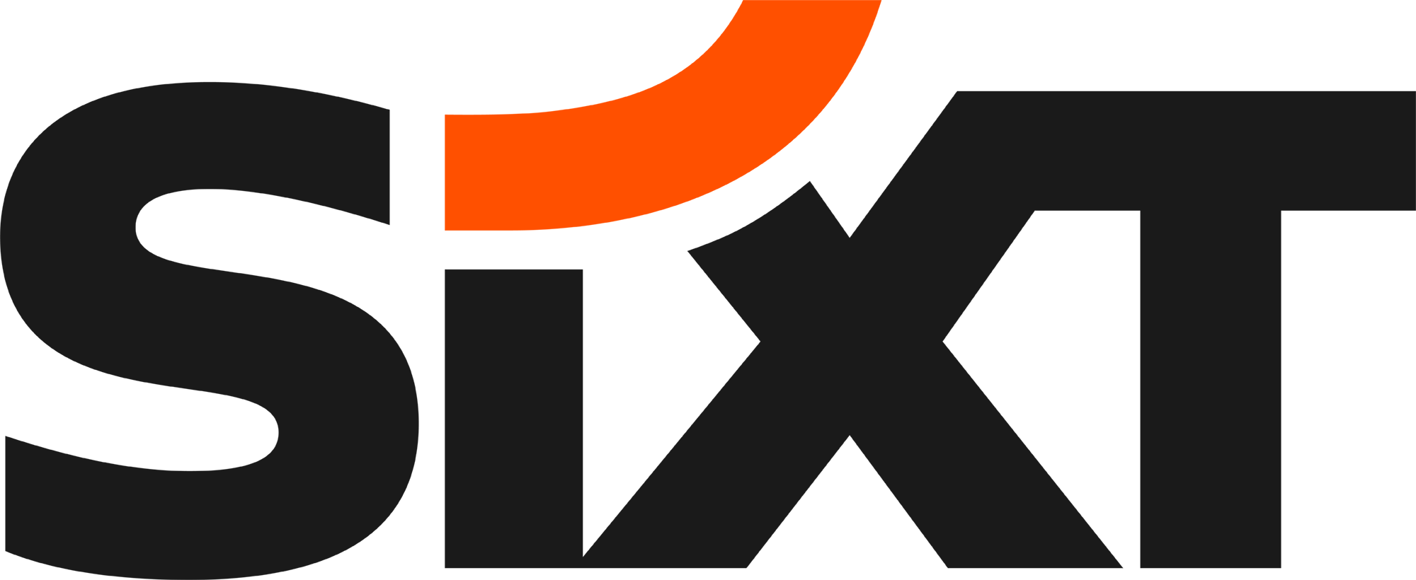 SIXT Antilles